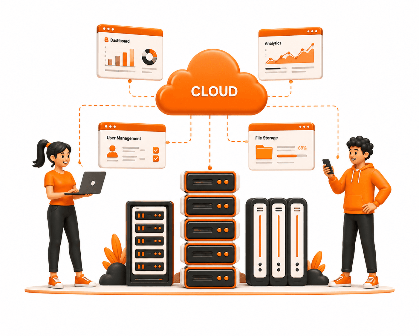 Domain & Hosting